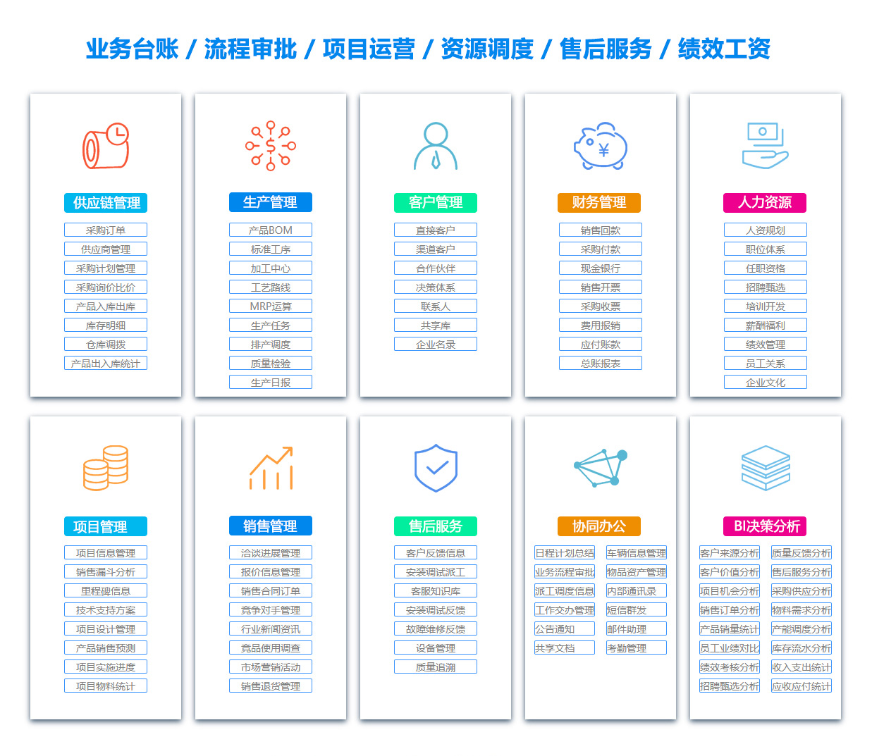 海南ERP系统